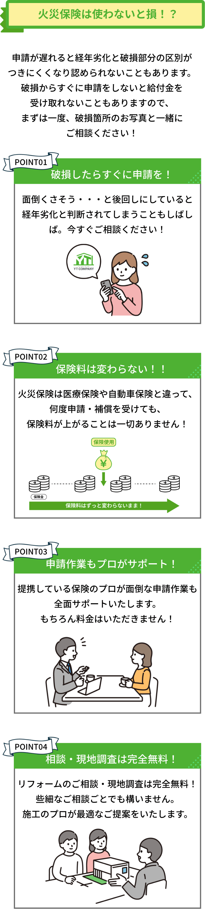 ¥0リフォームポイント画像