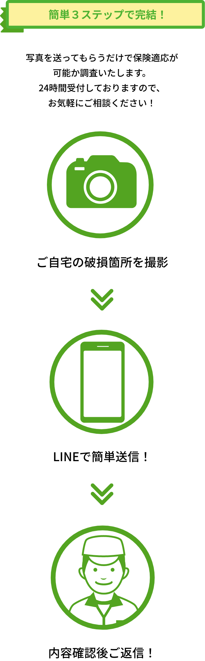 ¥0リフォームポイント画像